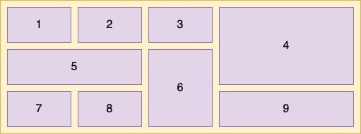 css-display-grid-基础网格-2023-03基础网格布局